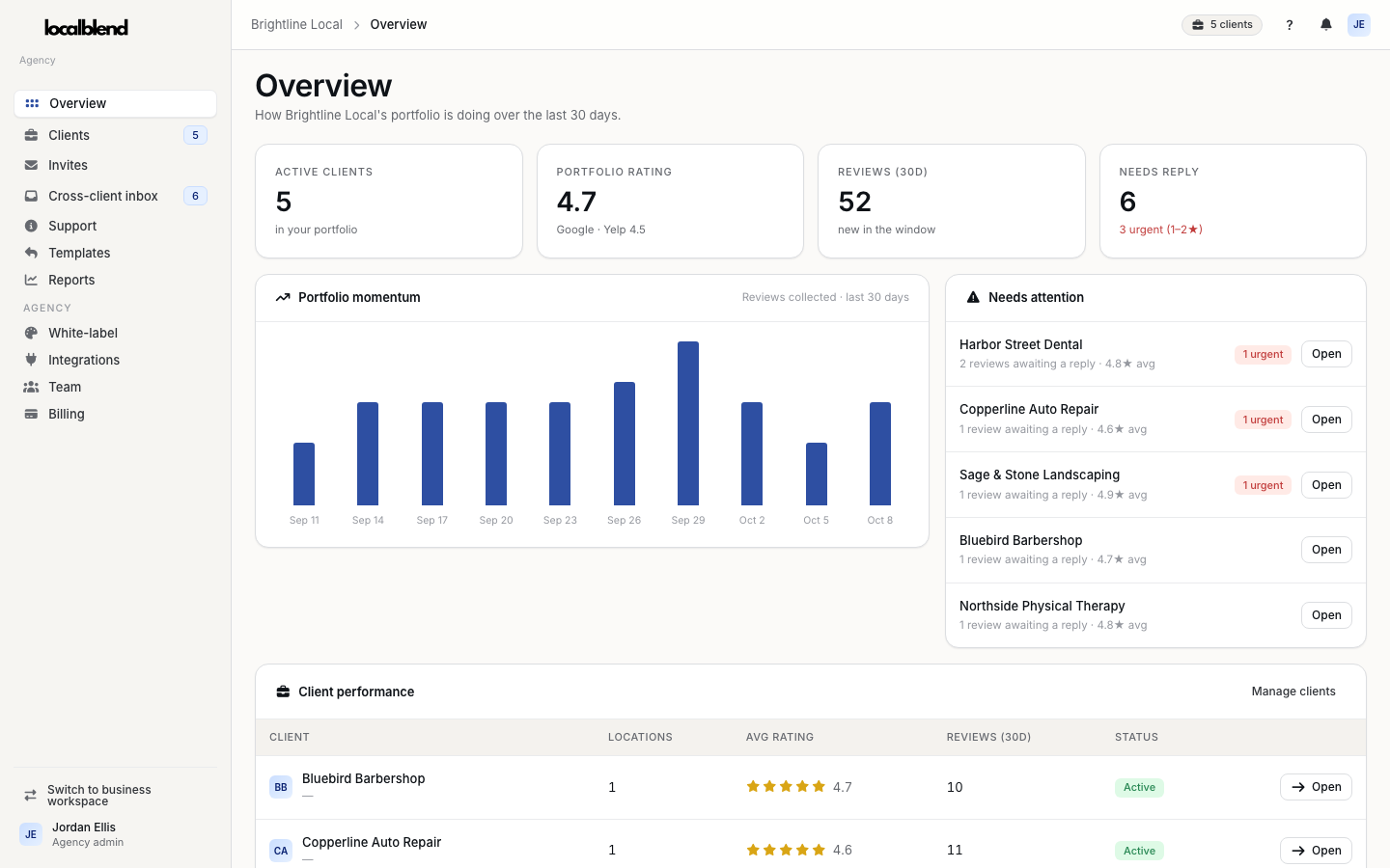Add clients under one agency account: Reputation management software for agencies